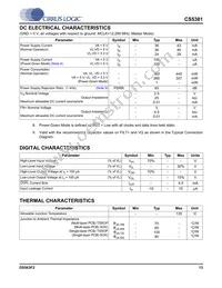 CS5381-KSZR Datasheet Page 13