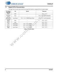 CS53L21-DNZ Datasheet Page 8