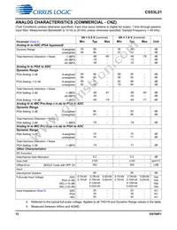 CS53L21-DNZ Datasheet Page 12