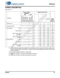 CS53L21-DNZ Datasheet Page 19