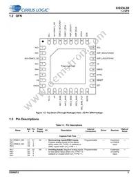 CS53L30-CNZR Datasheet Page 5