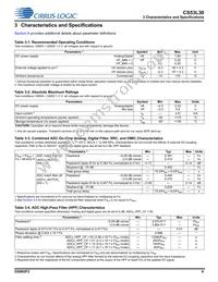 CS53L30-CNZR Datasheet Page 9
