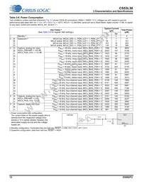 CS53L30-CNZR Datasheet Page 12