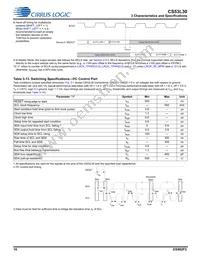 CS53L30-CNZR Datasheet Page 16
