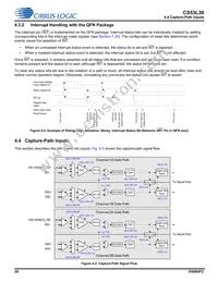 CS53L30-CNZR Datasheet Page 20