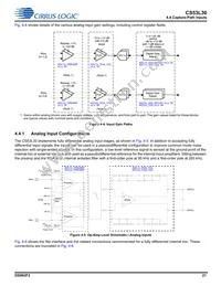CS53L30-CNZR Datasheet Page 21