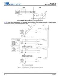 CS53L30-CNZR Datasheet Page 22