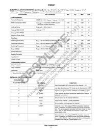 CS5421GDR16 Datasheet Page 4