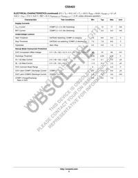 CS5422GDWFR24 Datasheet Page 5