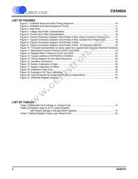 CS5460A-BSZR Datasheet Page 4