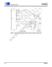 CS5460A-BSZR Datasheet Page 18