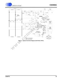 CS5460A-BSZR Datasheet Page 19