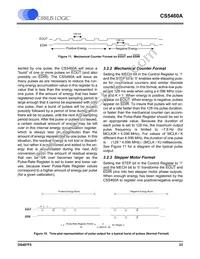 CS5460A-BSZR Datasheet Page 23