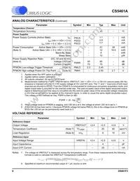 CS5461A-ISZR Datasheet Page 8