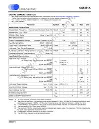 CS5461A-ISZR Datasheet Page 9