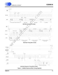 CS5461A-ISZR Datasheet Page 11