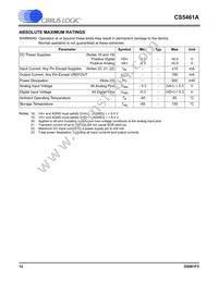 CS5461A-ISZR Datasheet Page 12