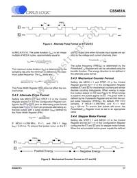 CS5461A-ISZR Datasheet Page 17