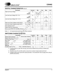 CS5462-ISZR Datasheet Page 7