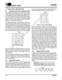 CS5462-ISZR Datasheet Page 10