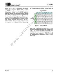 CS5462-ISZR Datasheet Page 13
