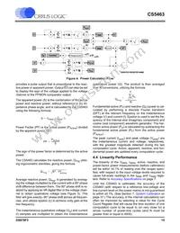 CS5463-IS Datasheet Page 15