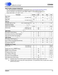 CS5464-IS Datasheet Page 11