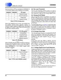 CS5464-IS Datasheet Page 20