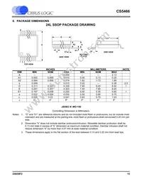 CS5466-IS Datasheet Page 15