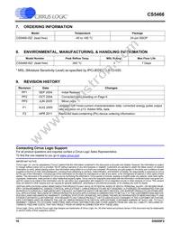 CS5466-IS Datasheet Page 16