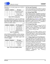 CS5467-ISZR Datasheet Page 21