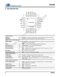 CS5480-INZR Datasheet Page 6