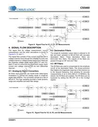 CS5480-INZR Datasheet Page 17