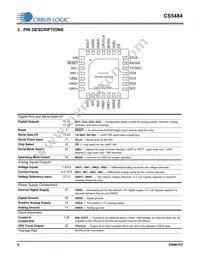 CS5484-INZR Datasheet Page 6