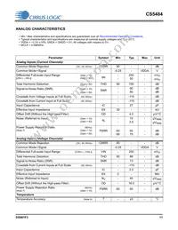 CS5484-INZR Datasheet Page 11