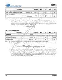 CS5484-INZR Datasheet Page 12