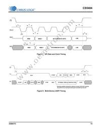 CS5484-INZR Datasheet Page 15