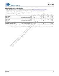 CS5490-ISZR Datasheet Page 13
