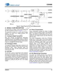 CS5490-ISZR Datasheet Page 15