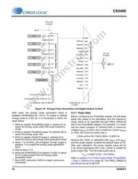 CS5490-ISZR Datasheet Page 20