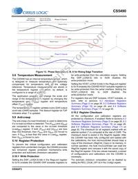 CS5490-ISZR Datasheet Page 23