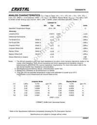 CS5508-BSZR Datasheet Page 2