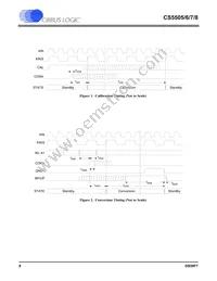 CS5508-BSZR Datasheet Page 8