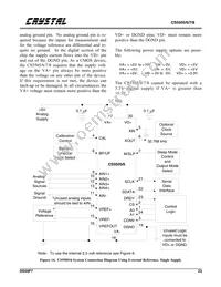 CS5508-BSZR Datasheet Page 23