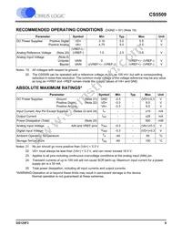 CS5509-ASZR Datasheet Page 9