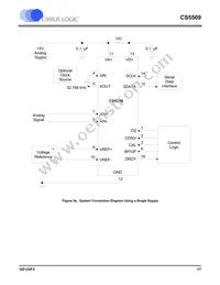 CS5509-ASZR Datasheet Page 17