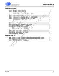 CS5512-BSZR Datasheet Page 3