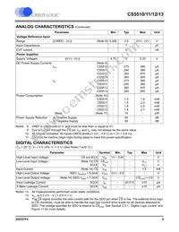 CS5512-BSZR Datasheet Page 5