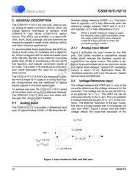 CS5512-BSZR Datasheet Page 10