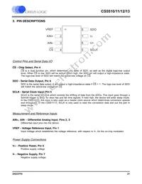 CS5512-BSZR Datasheet Page 21
